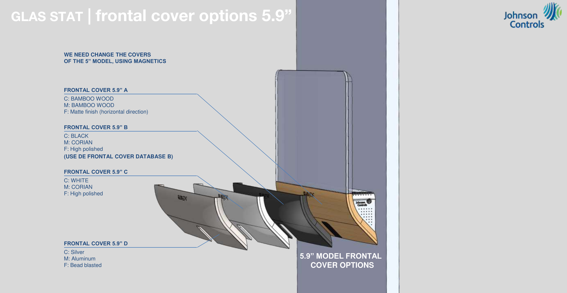 GLAS magnetic frontal cover options: bamboo, Corian, aluminum