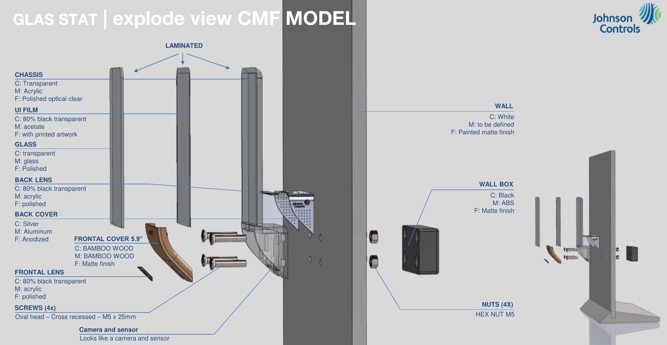 GLAS exploded CMF model