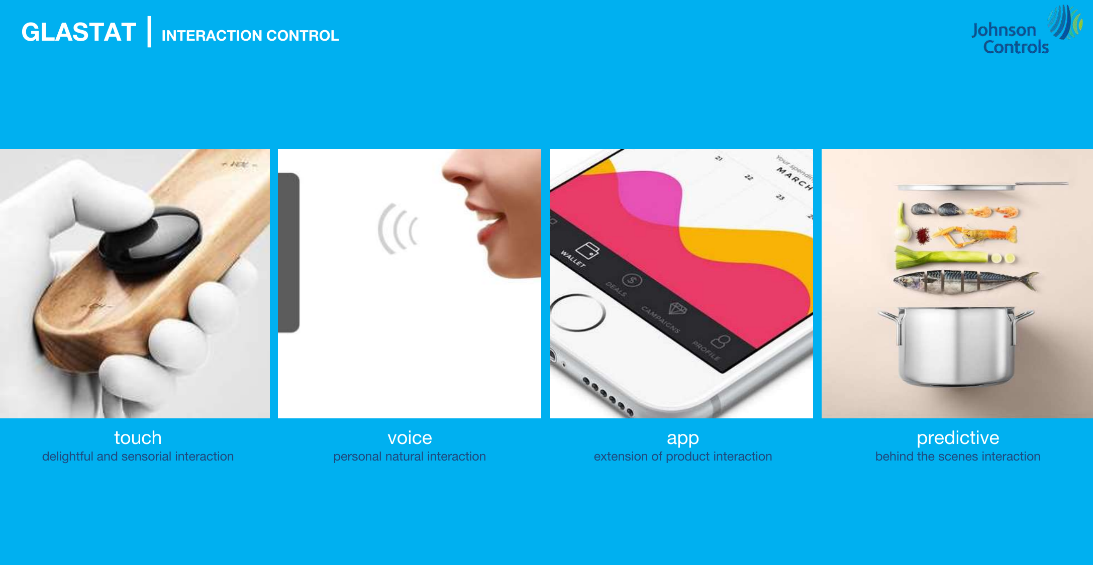 GLAS interaction control: touch, voice, app, predictive