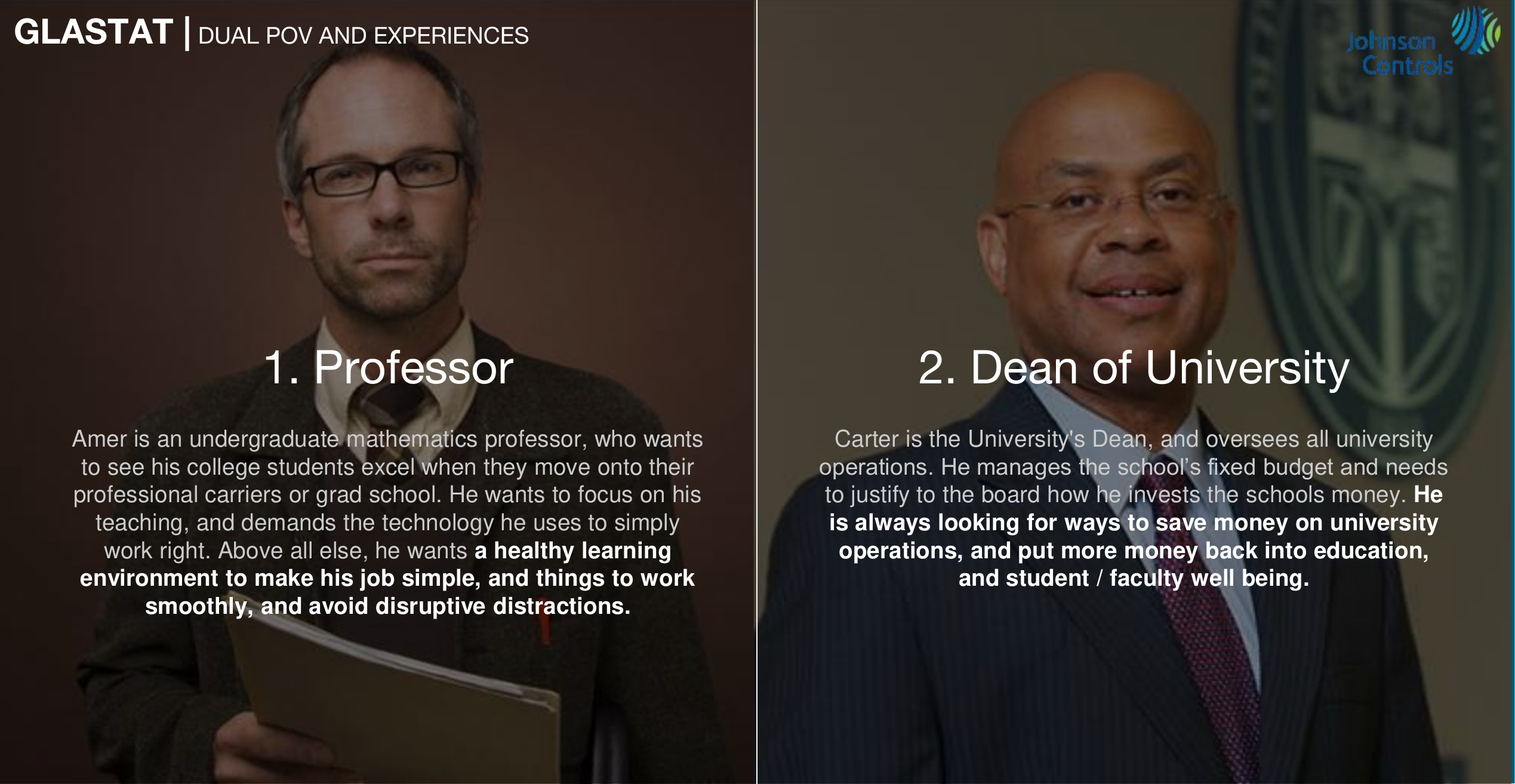 GLAS personas, professor and dean