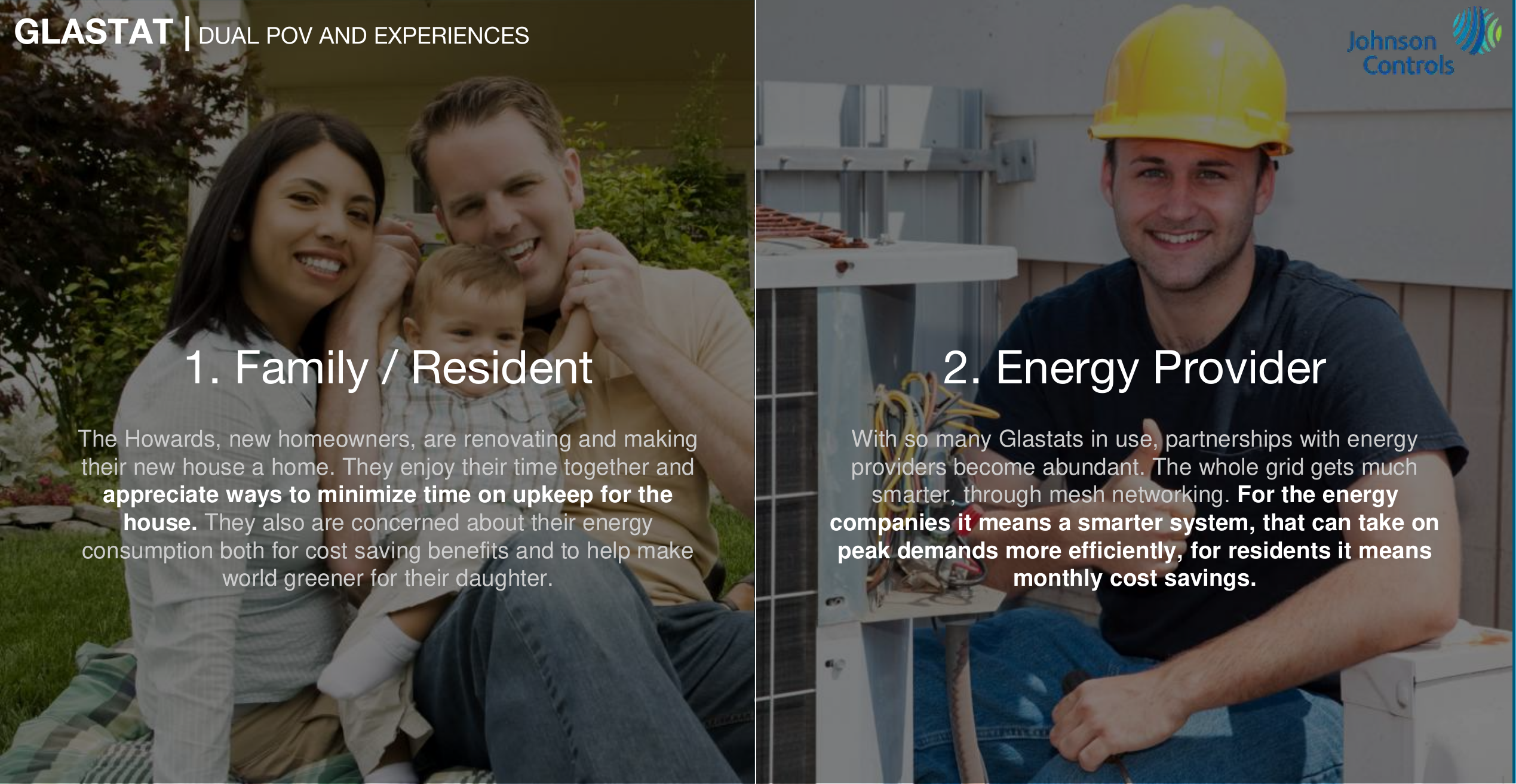 GLAS personas, family and energy provider