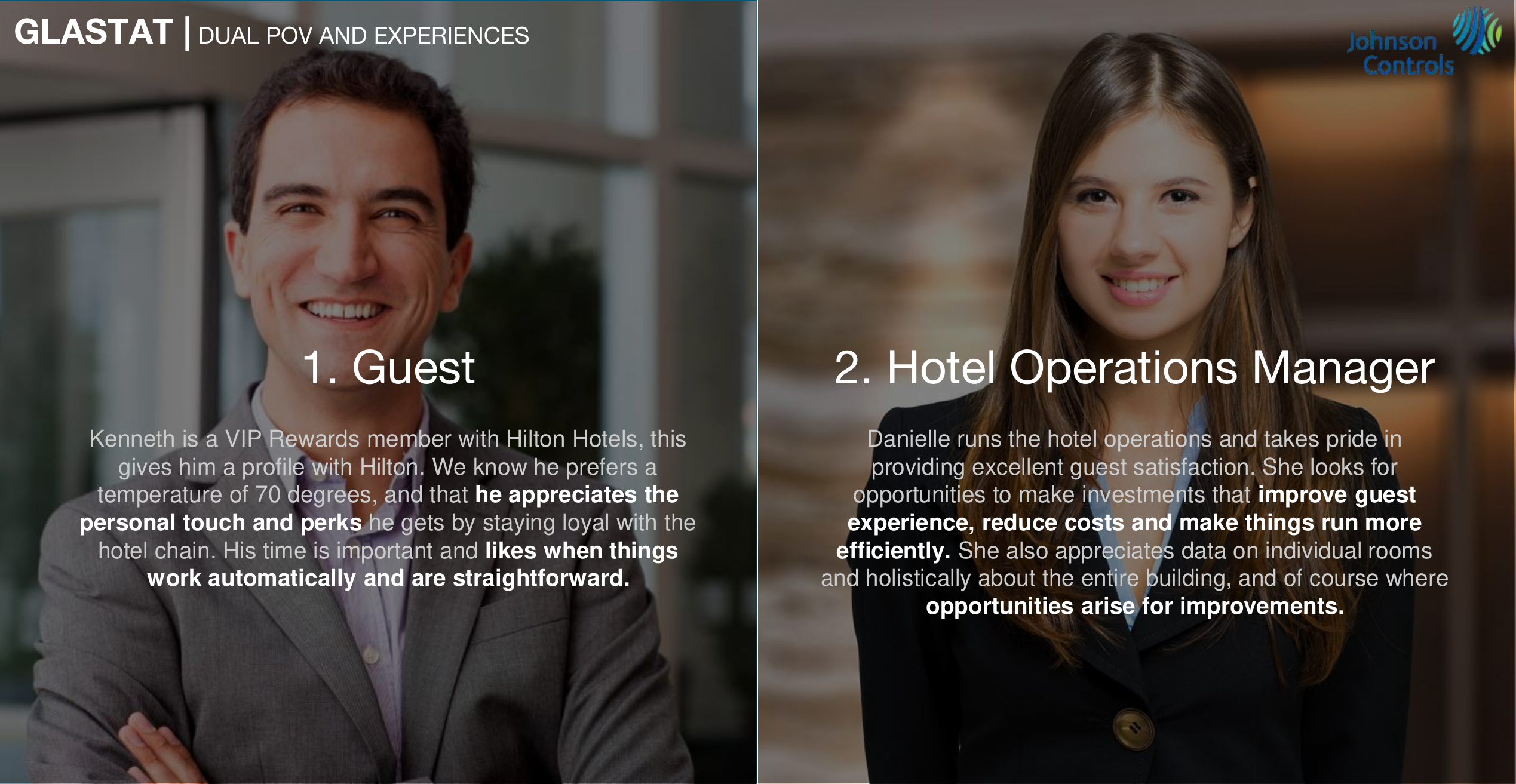 GLAS personas, hotel guest and operations manager